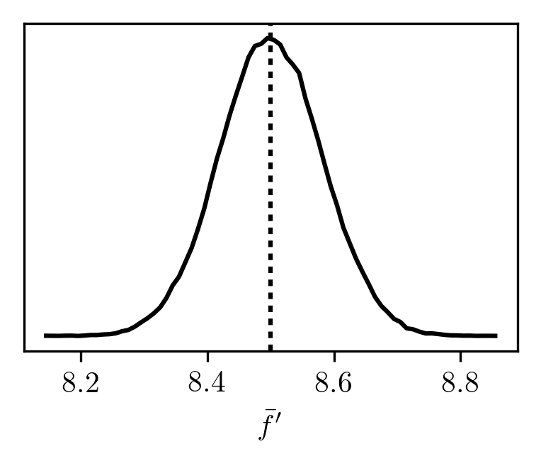 Sampling from a single different Gaussian